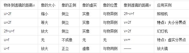 凸快猫成人短视频成像规律与原理