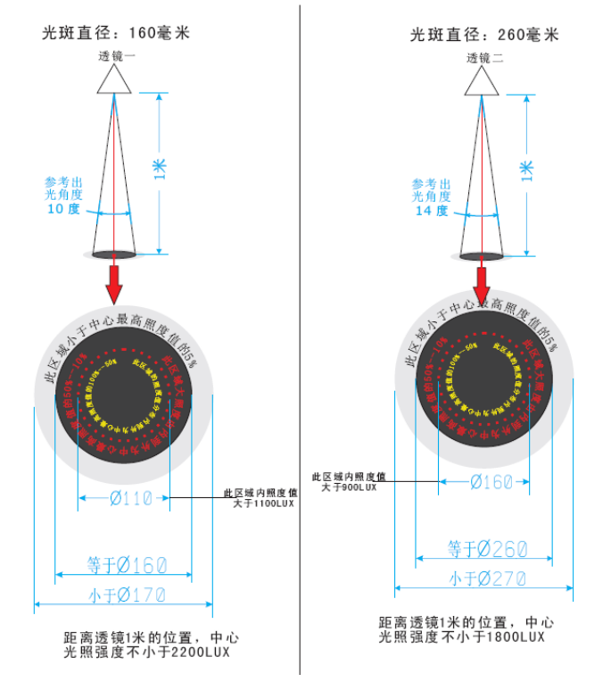 首尔快猫成人短视频评估 珠海南韵凯泰
